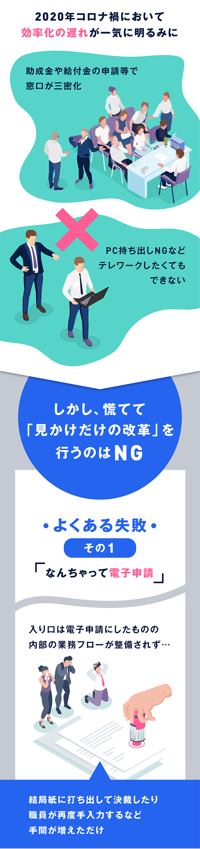 効率化の遅れが明るみに