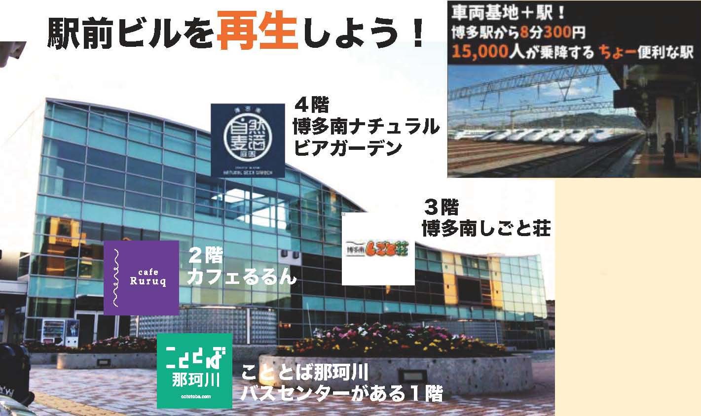 C:\Users\lma-Five\Desktop\ニューノーマルセミナーレポ\使用画像\2 木藤様投影資料-2_ページ_38.jpg