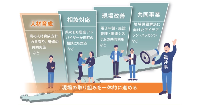 県と市町が連携してDX人材の育成を進め、職員の実践力を磨く