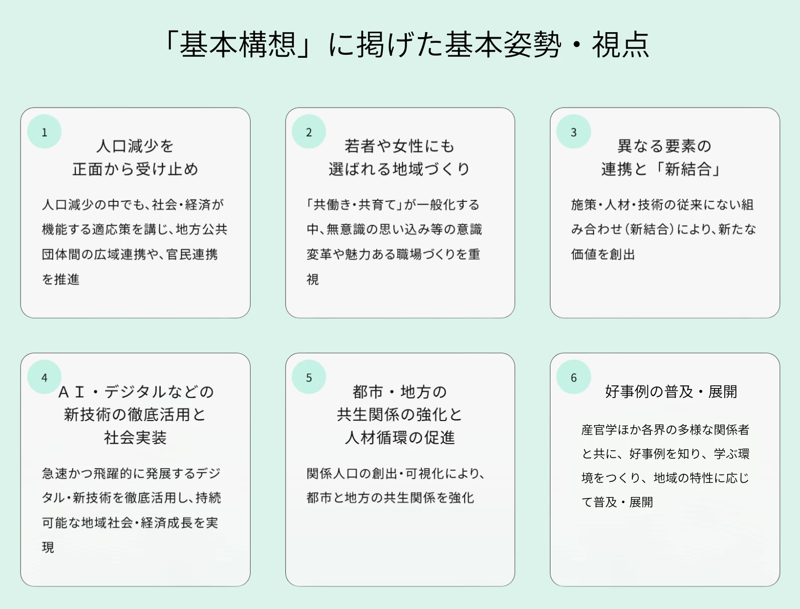 人口減少逆張りビジネス 【裁断済】 人口減少逆張りビジネス