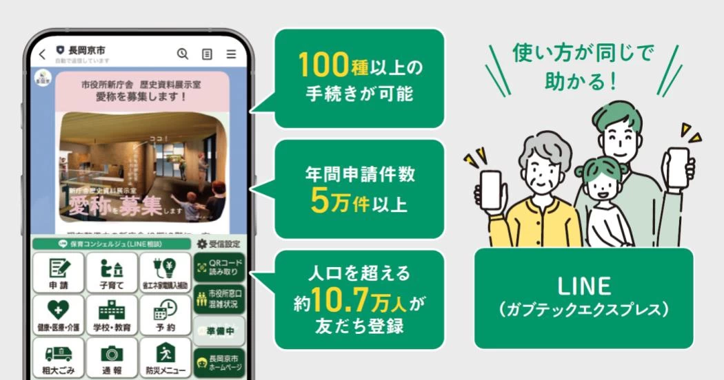トライ＆エラーで挑戦を続け、行政経営を次のステージへ。｜ジチタイ